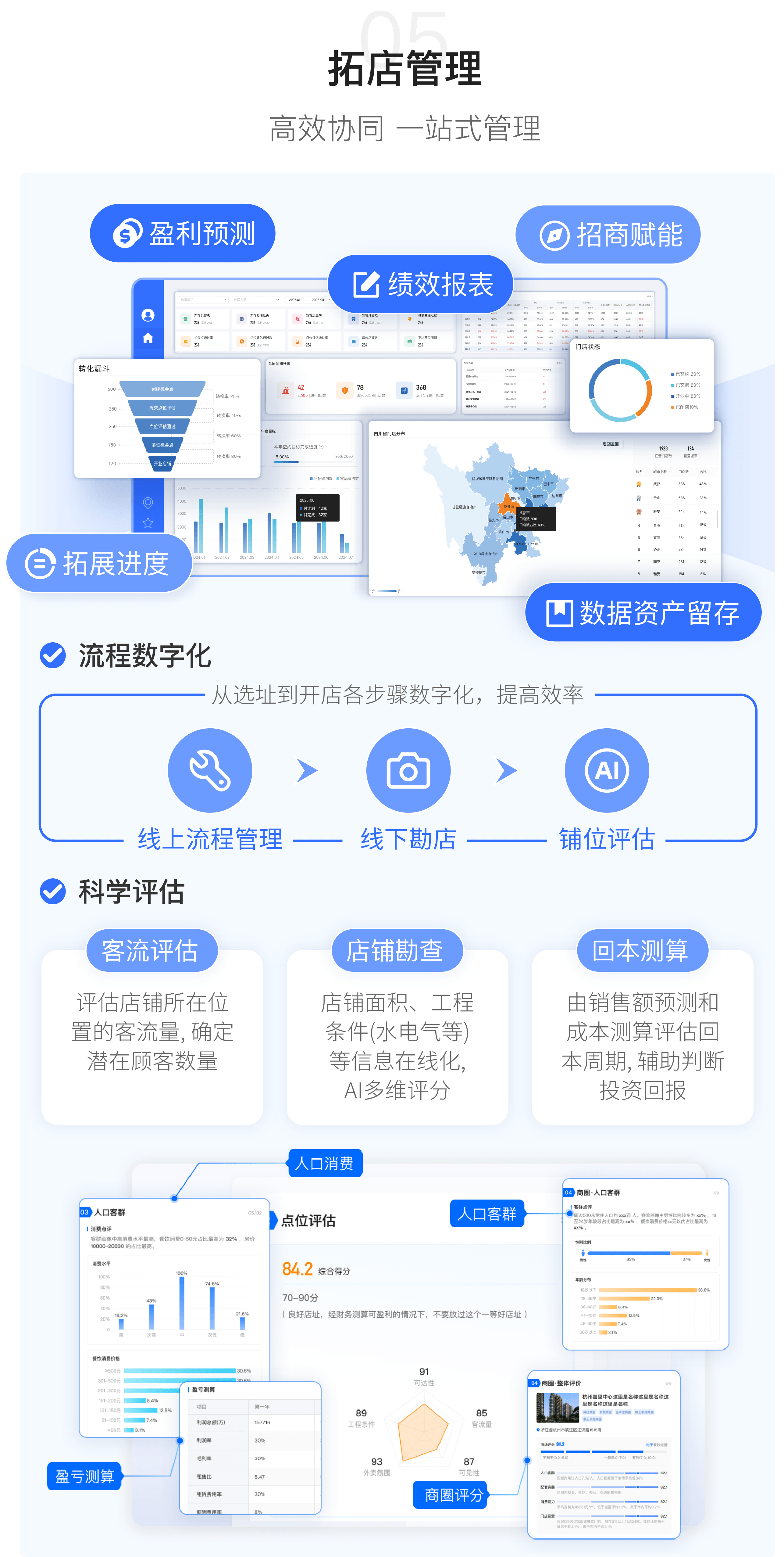 图片组件