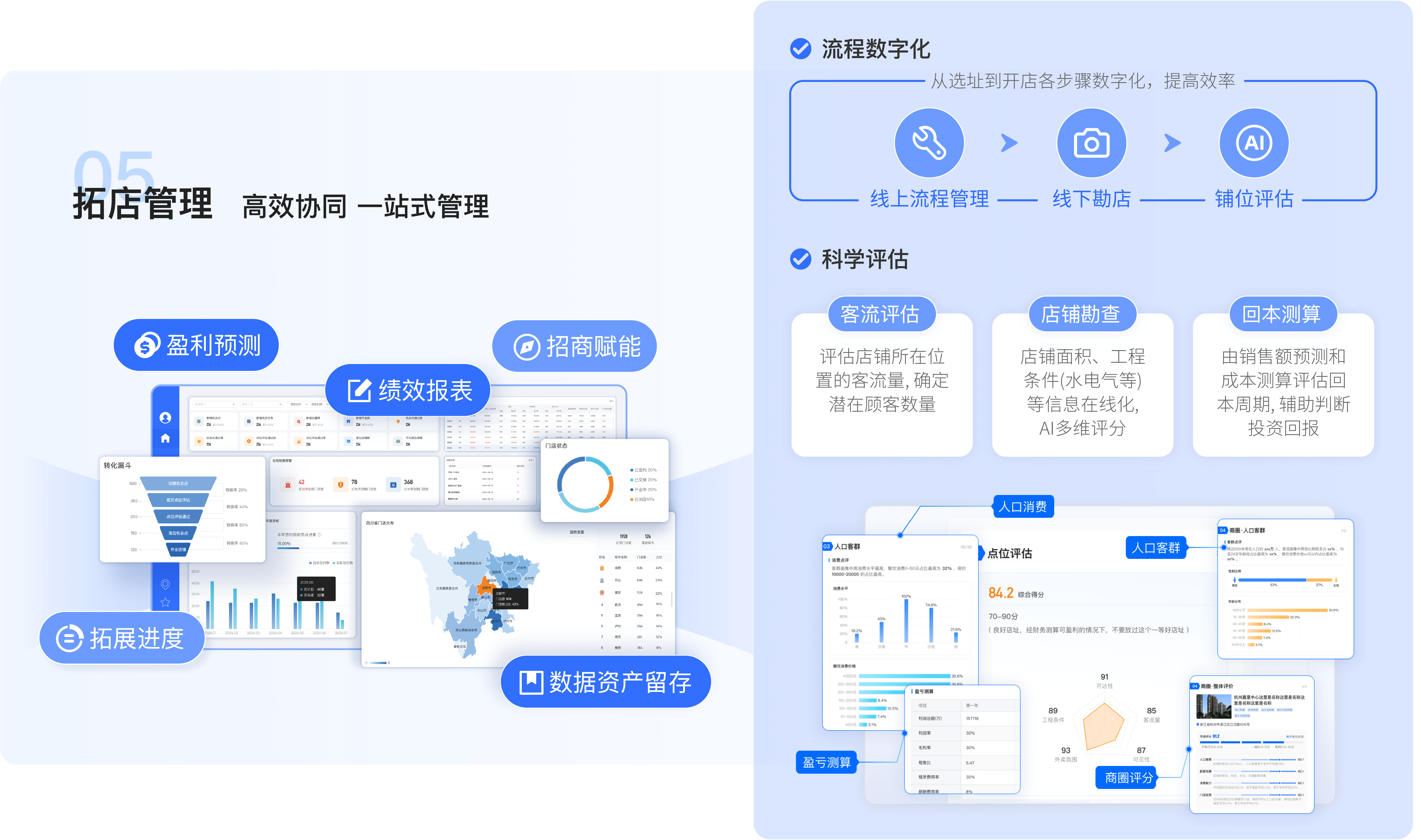 图片组件
