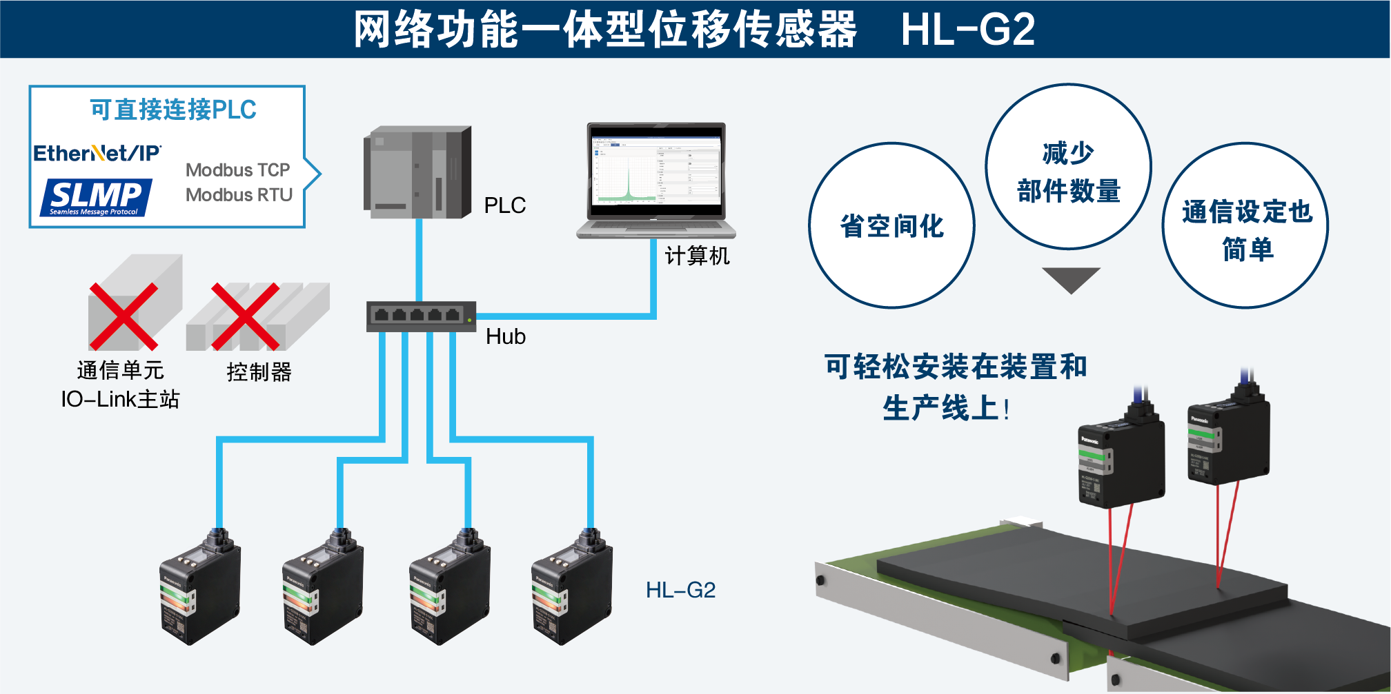图片组件