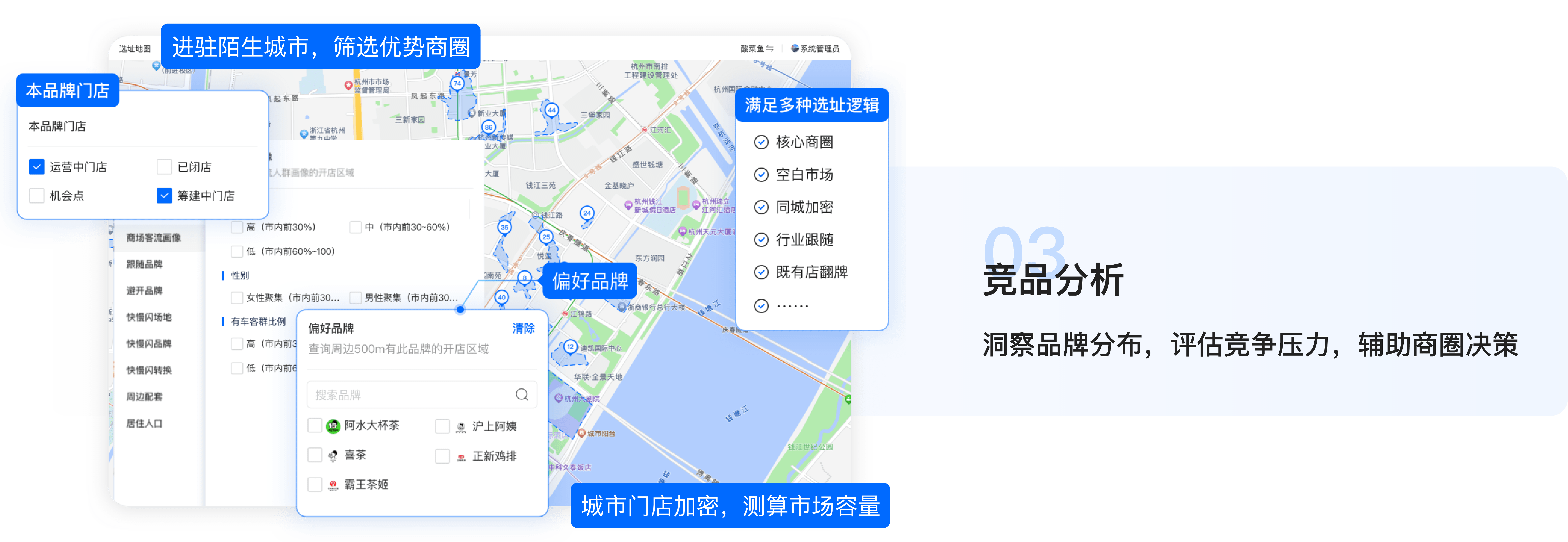 图片组件