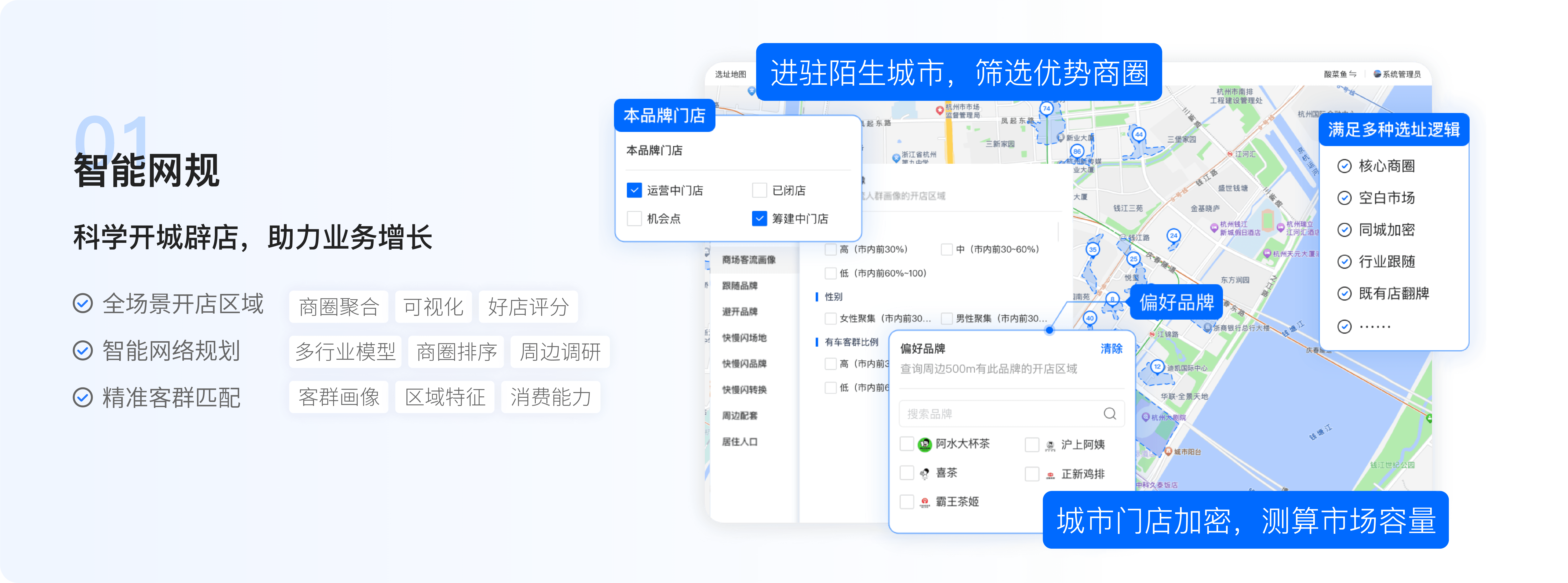 图片组件