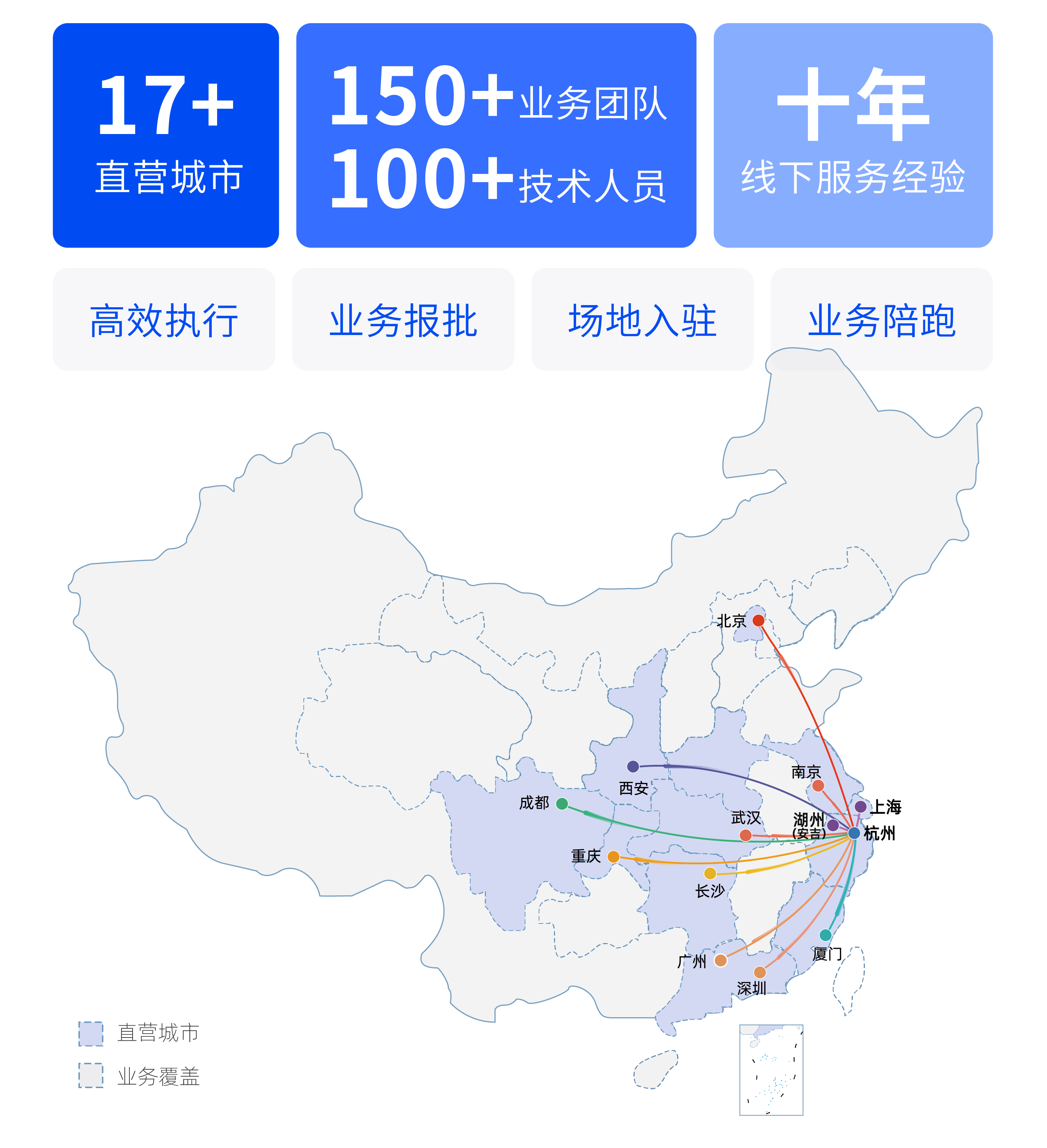 图片组件