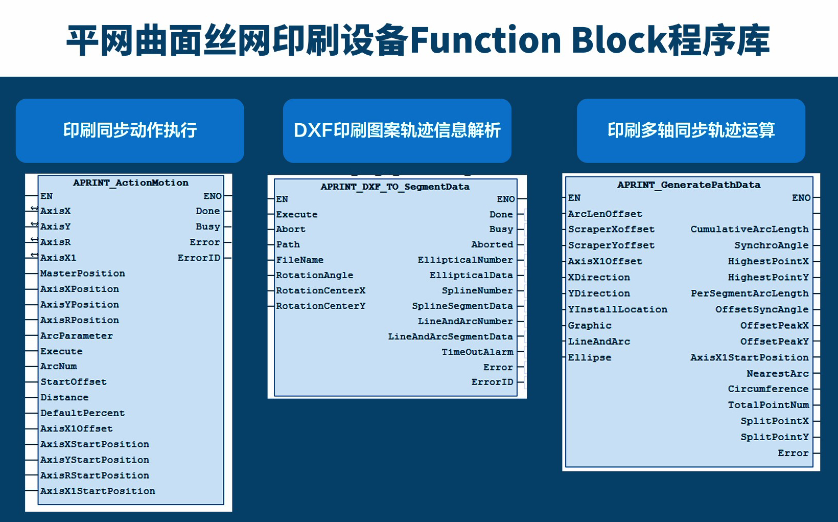 图片组件
