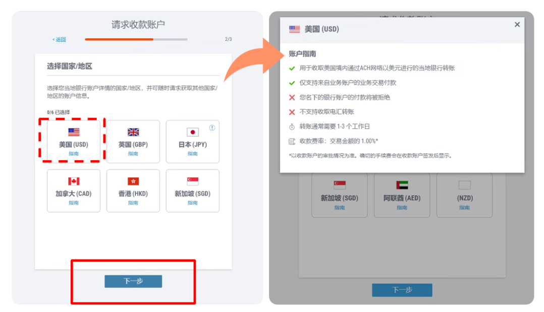图片组件