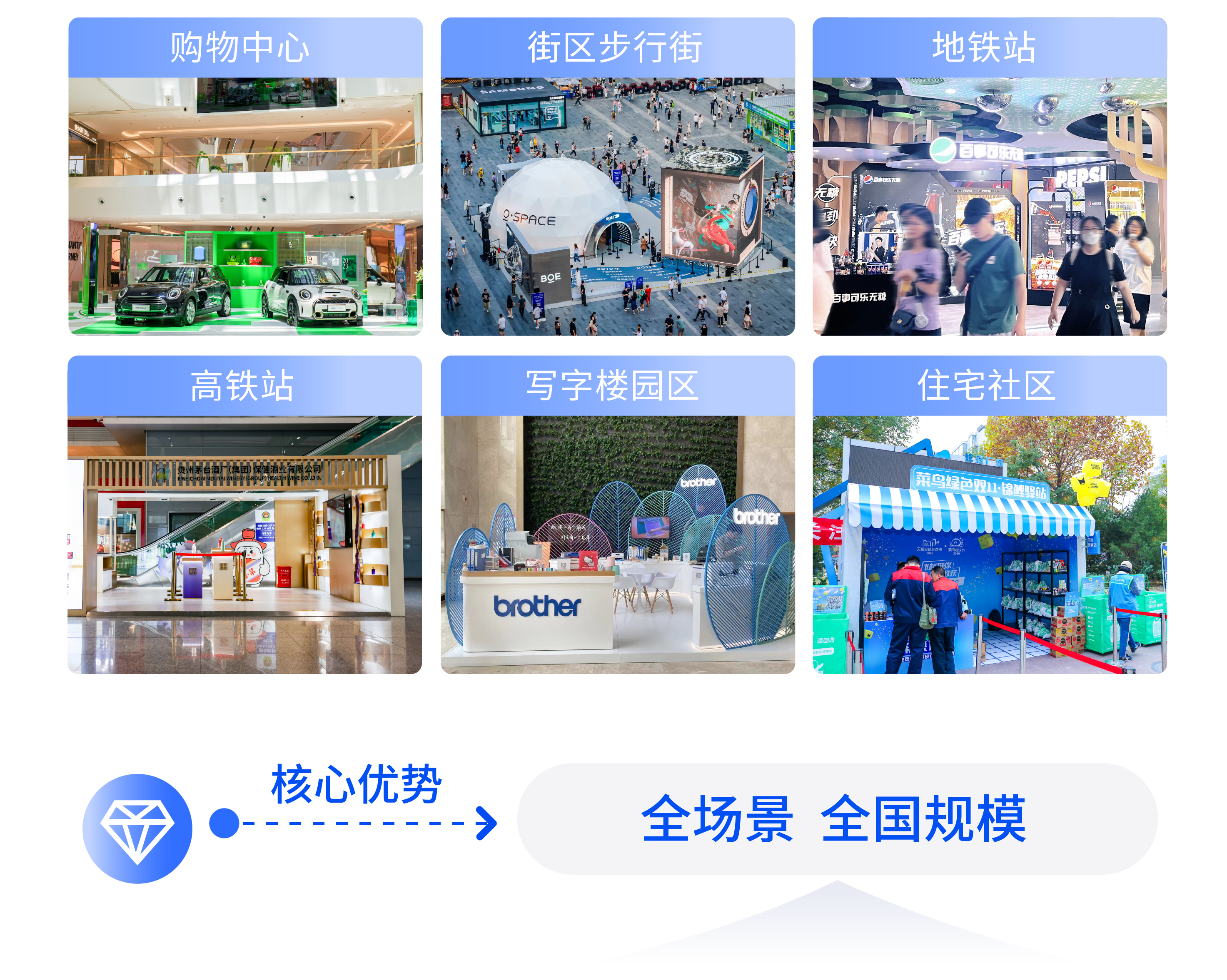 图片组件
