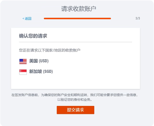 图片组件