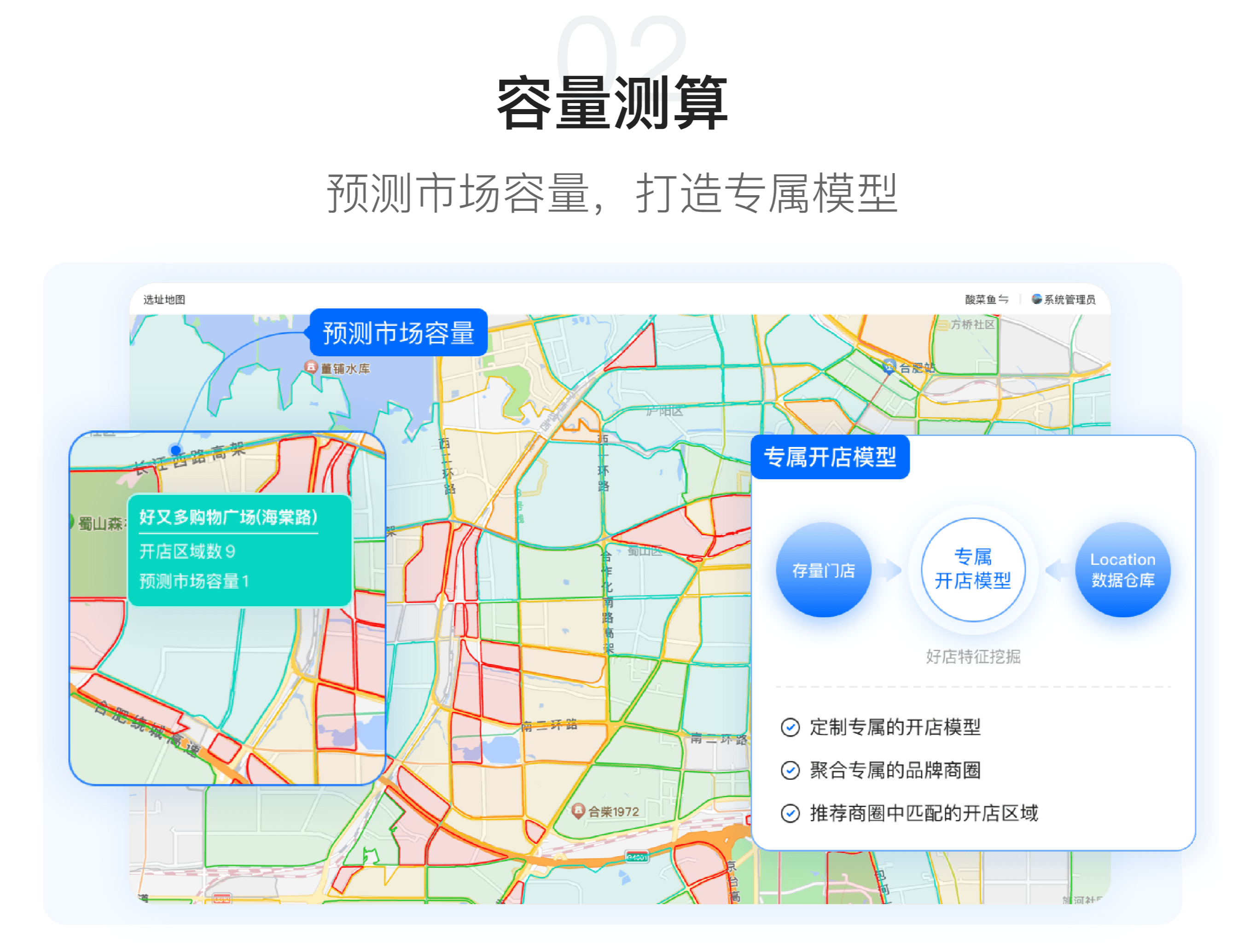 图片组件