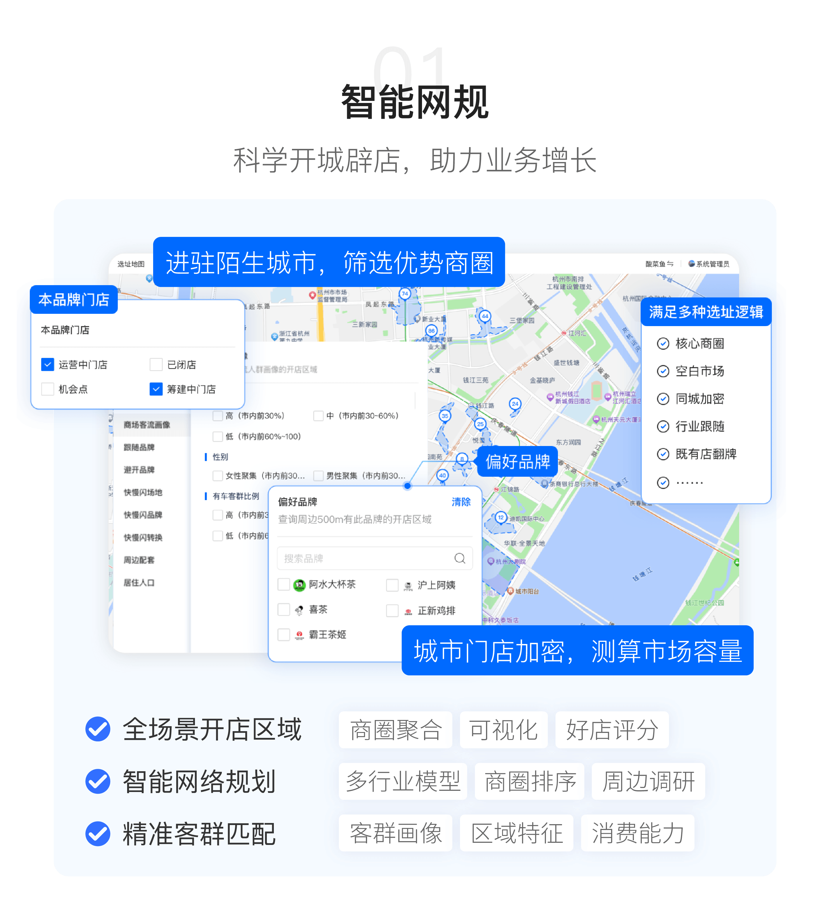 图片组件