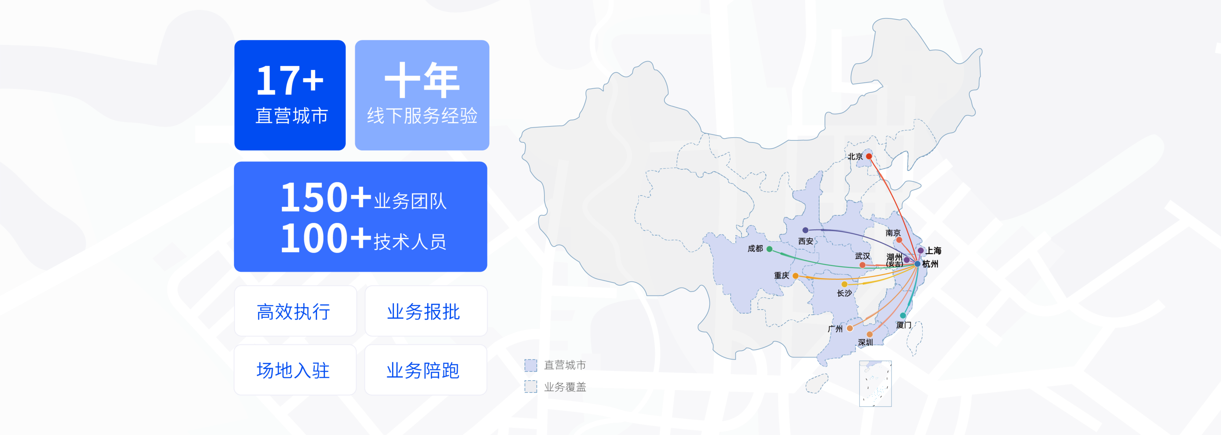 图片组件