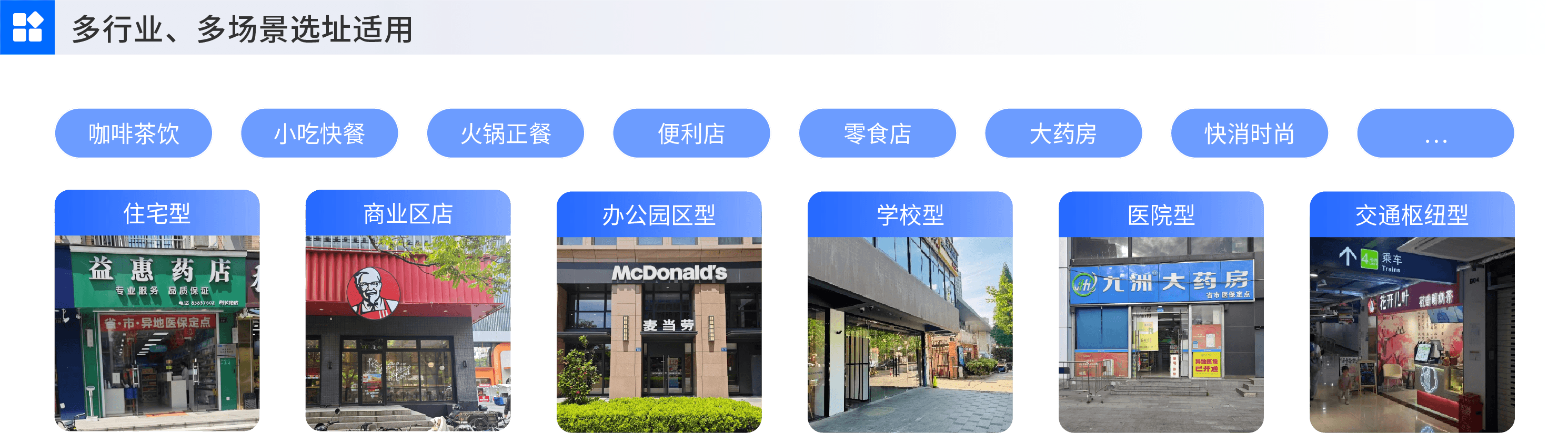 图片组件