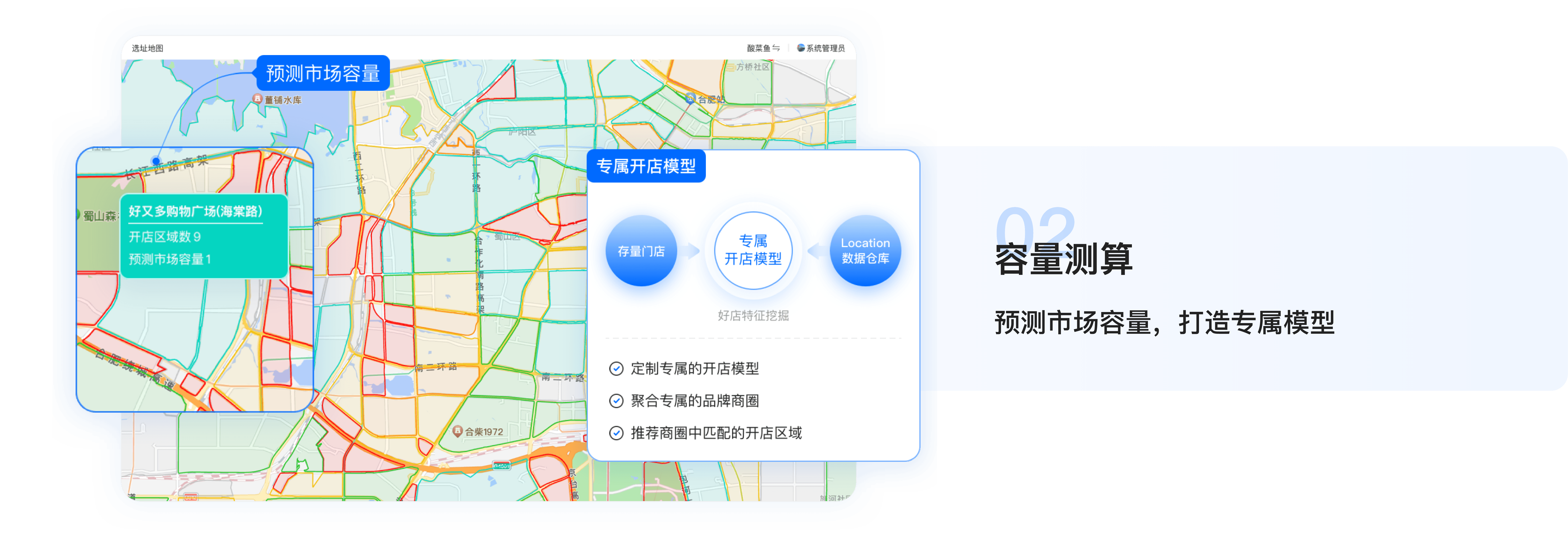 图片组件