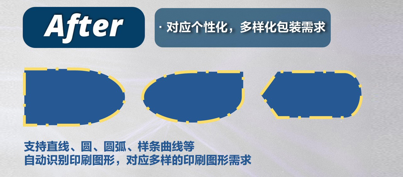 图片组件