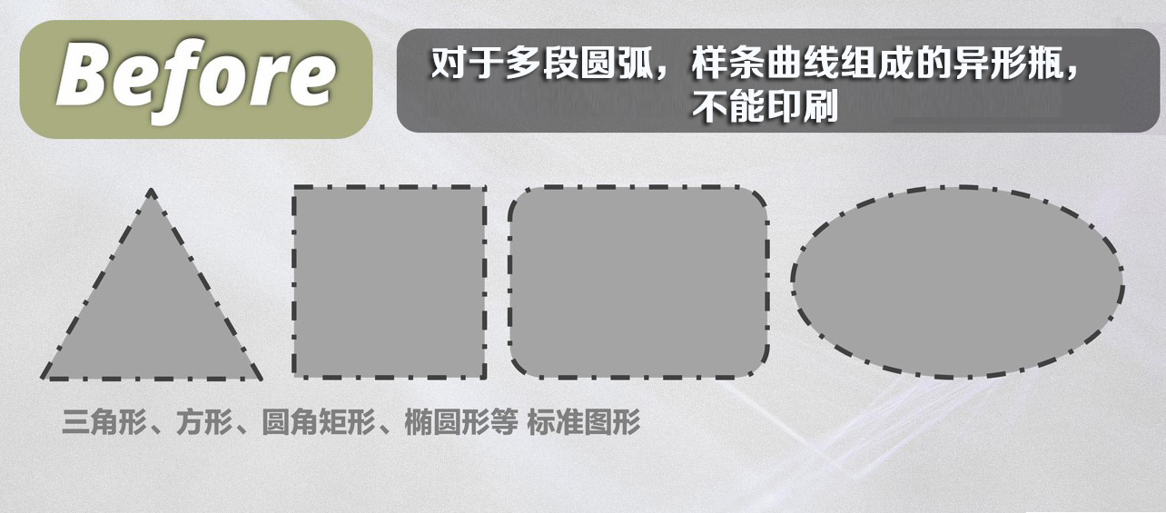 图片组件