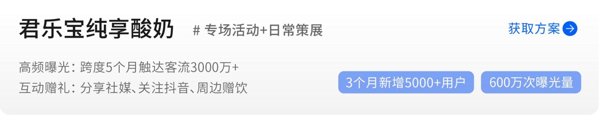 图片组件