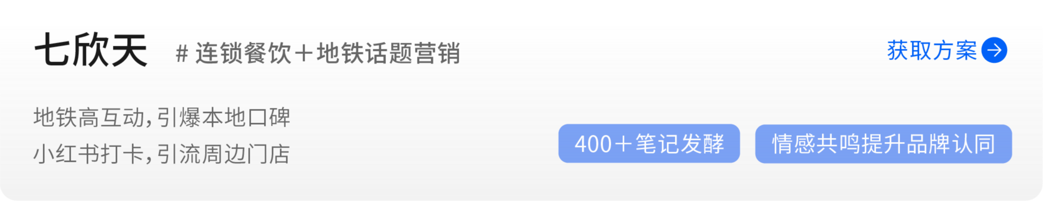 图片组件