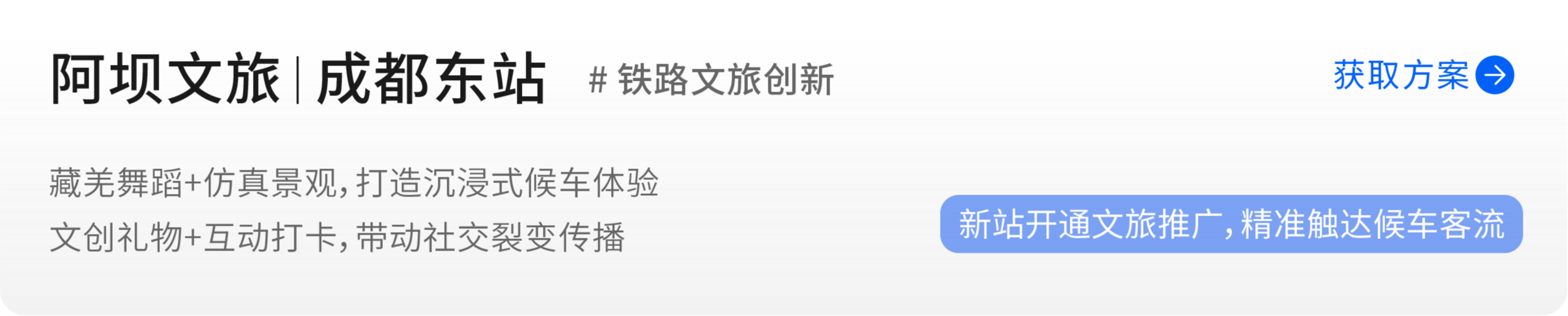 图片组件