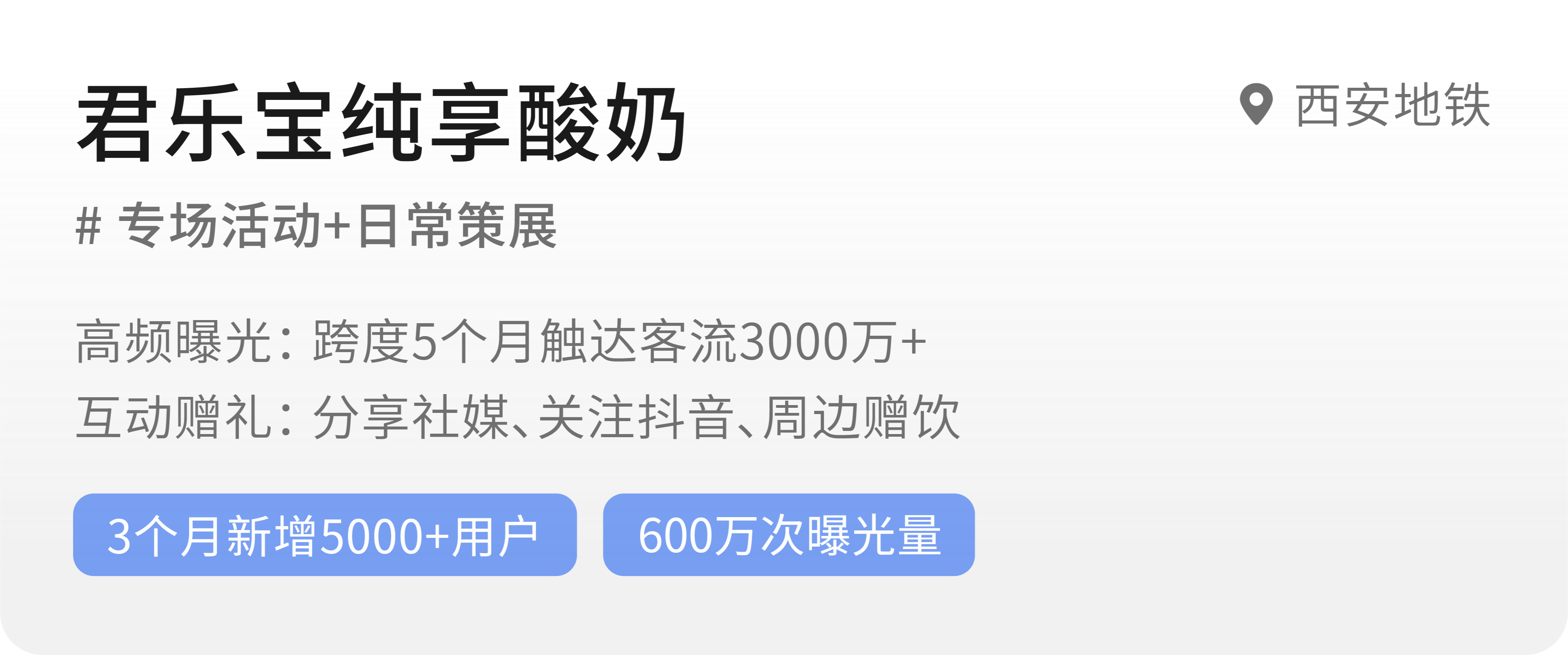 图片组件