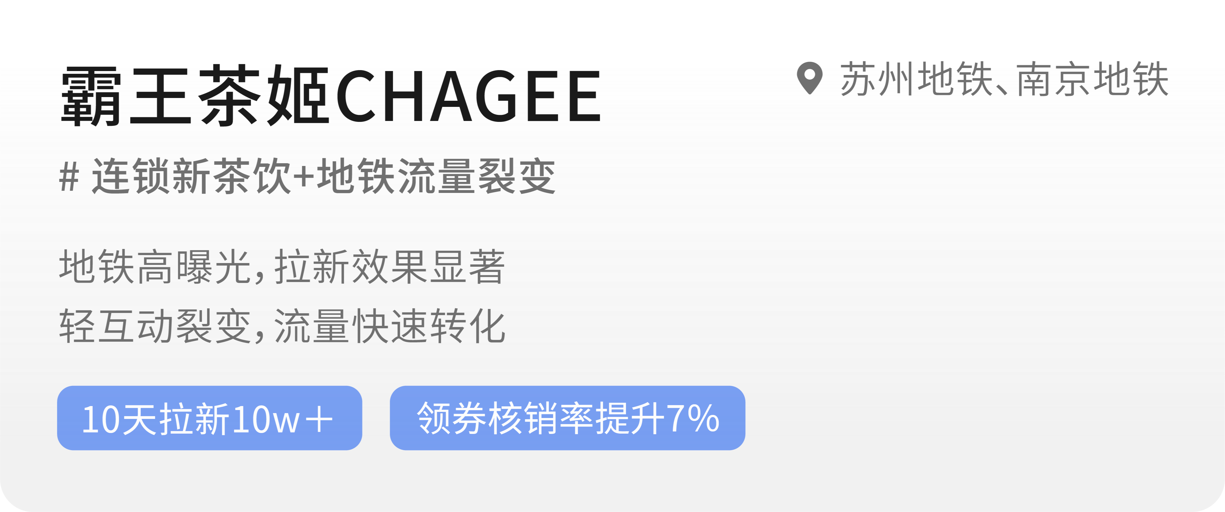 图片组件