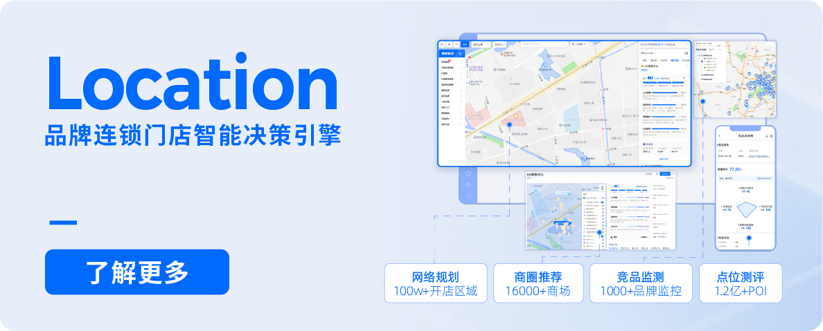 图片组件