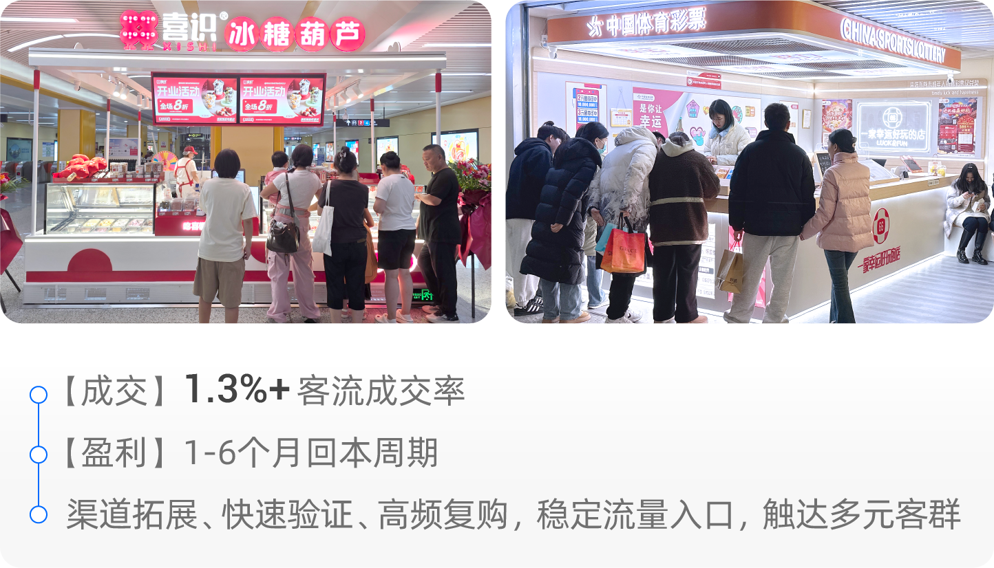 图片组件