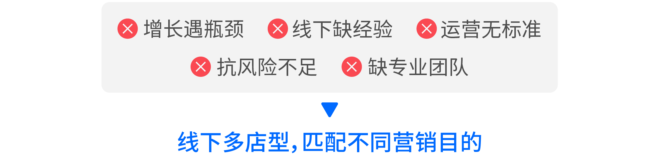 图片组件