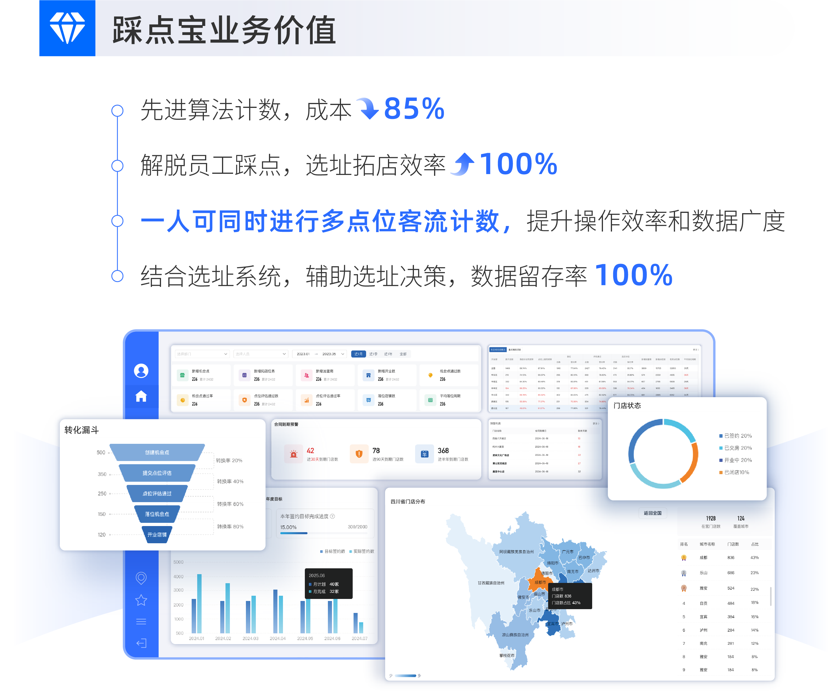 图片组件