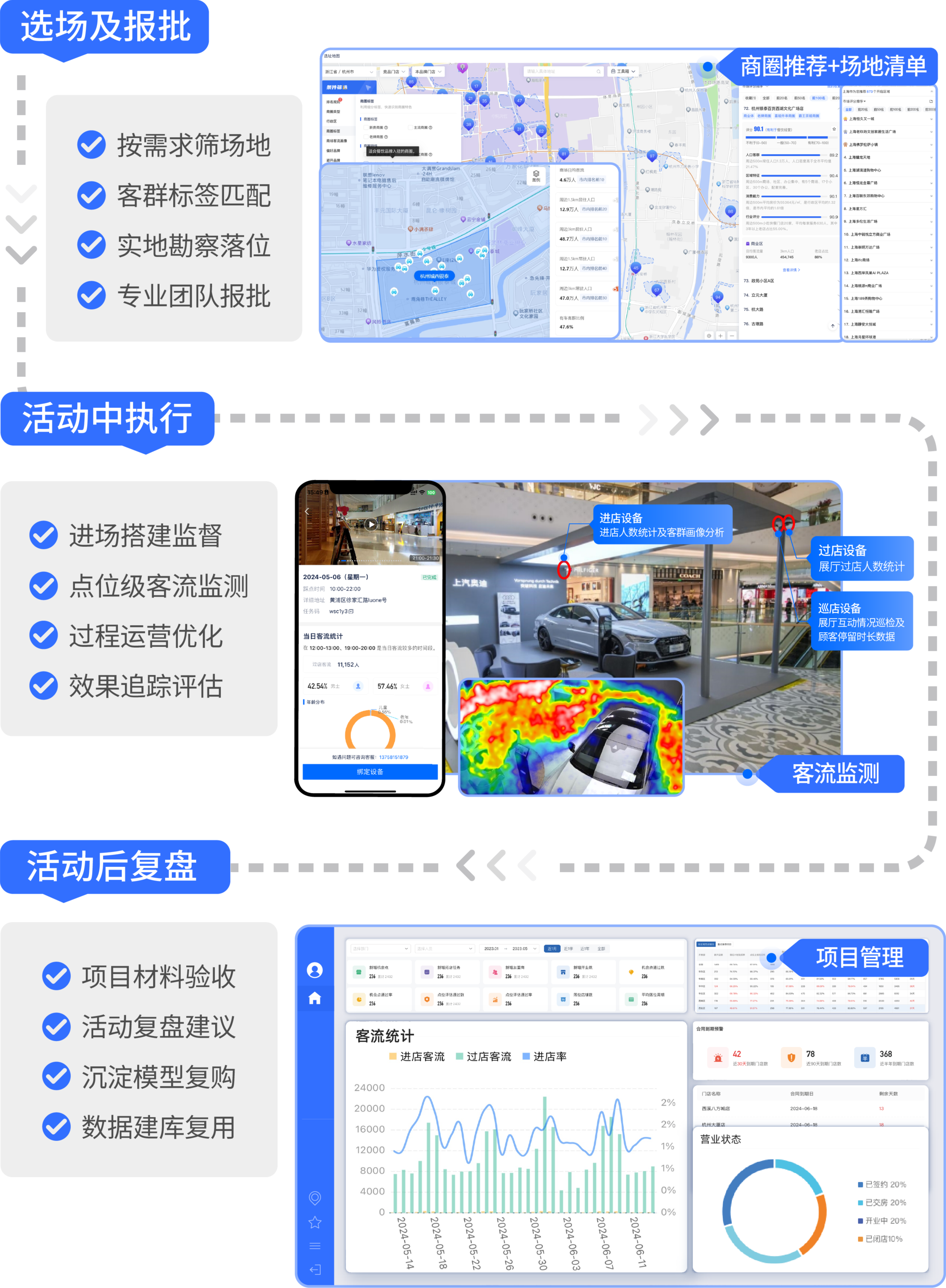 图片组件