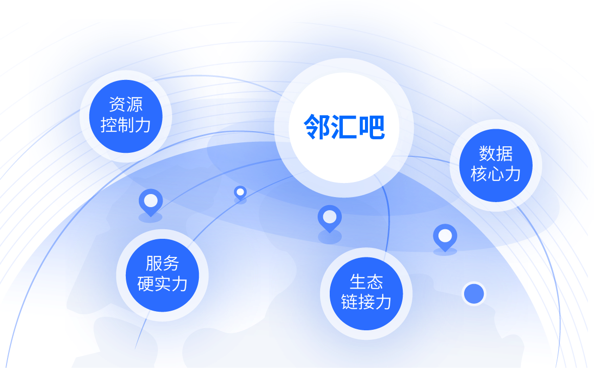 图片组件