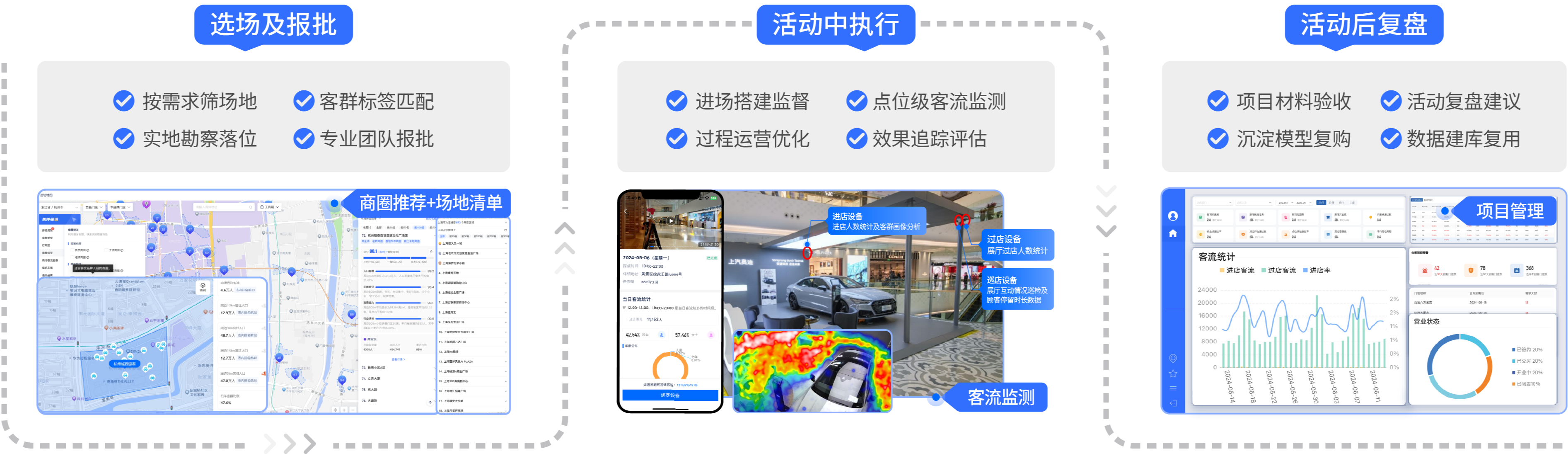 图片组件