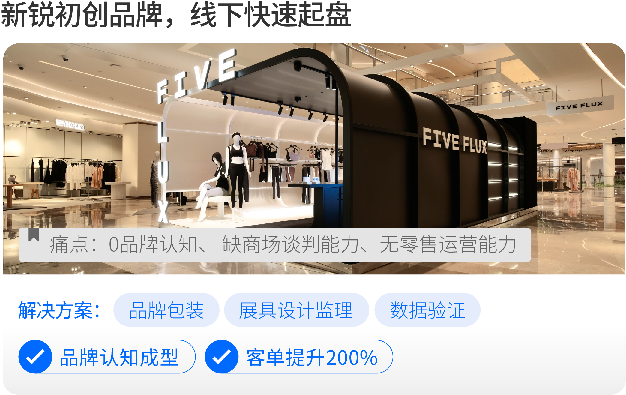 图片组件