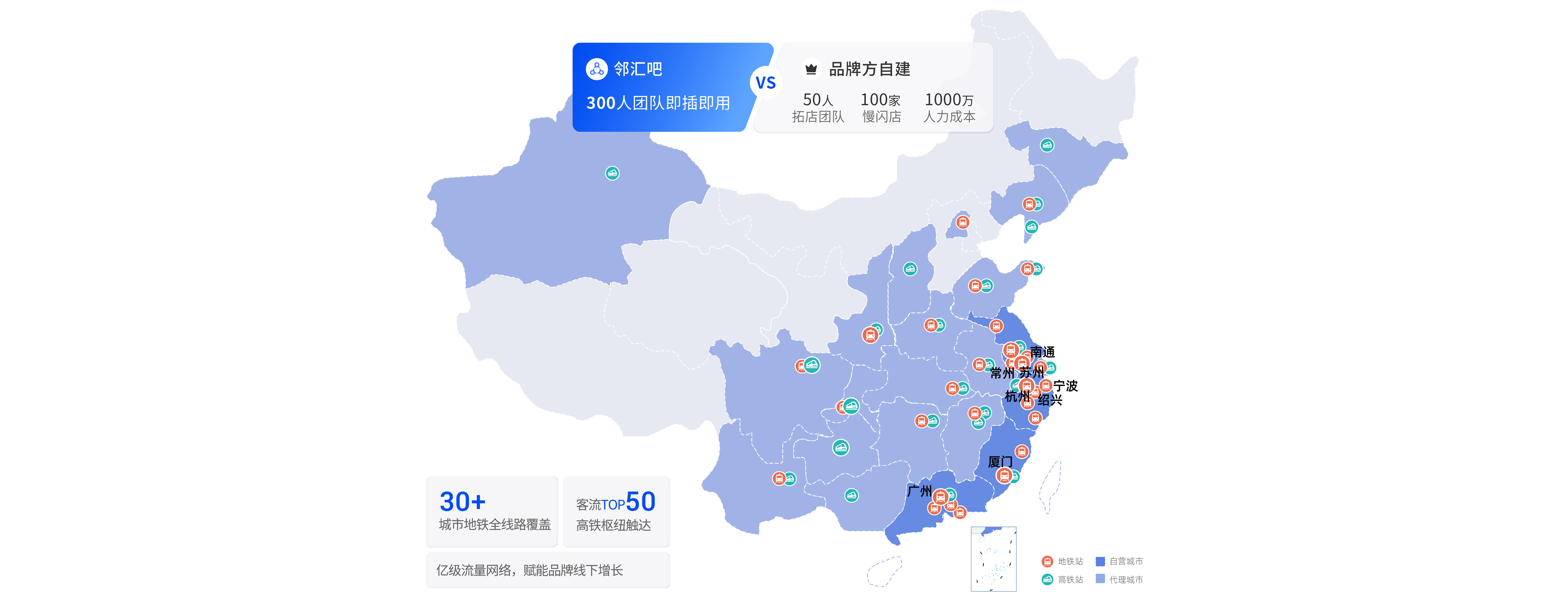 图片组件
