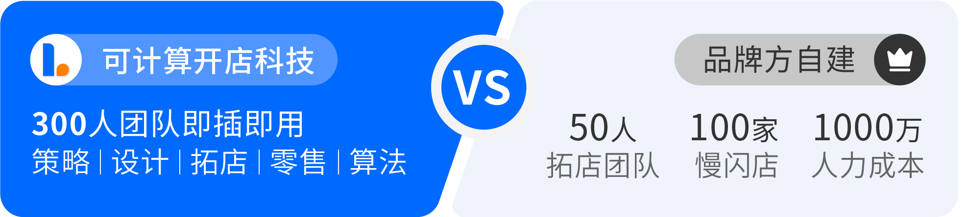 图片组件