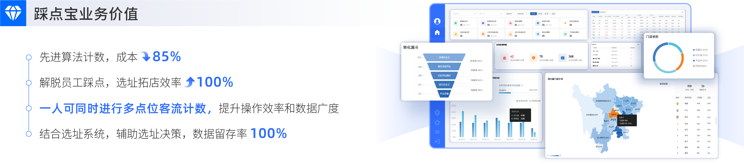 图片组件