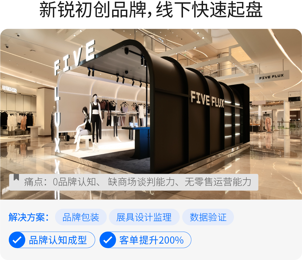 图片组件