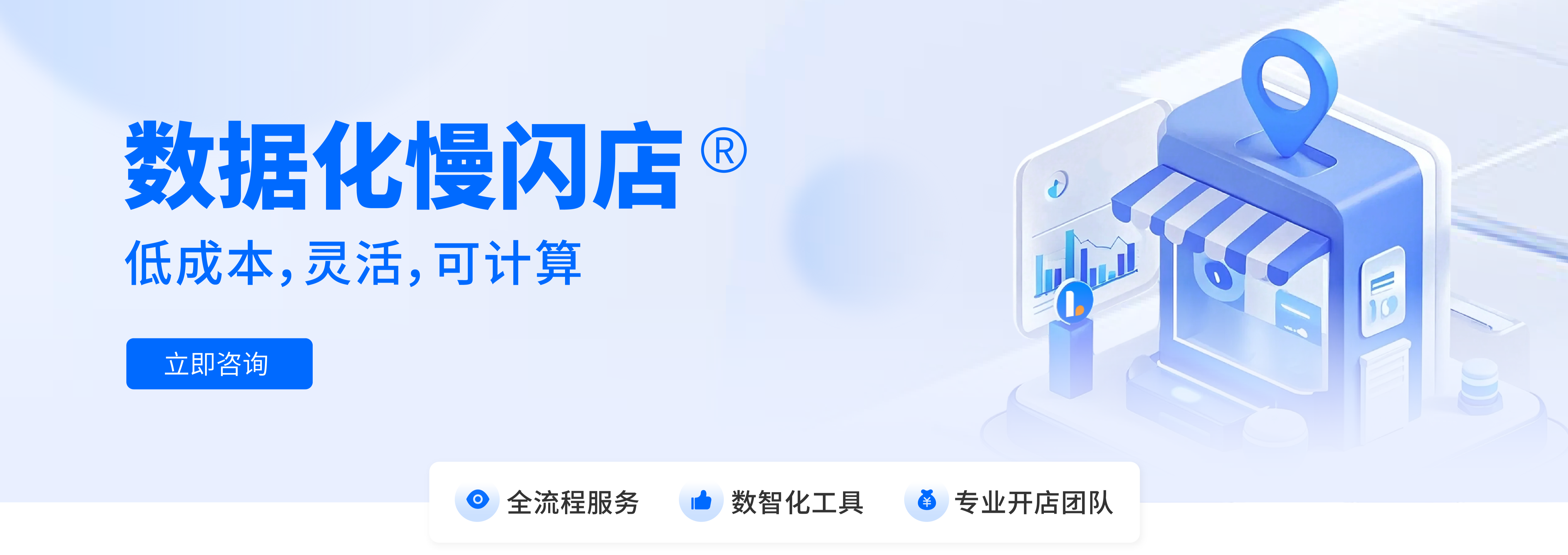 图片组件