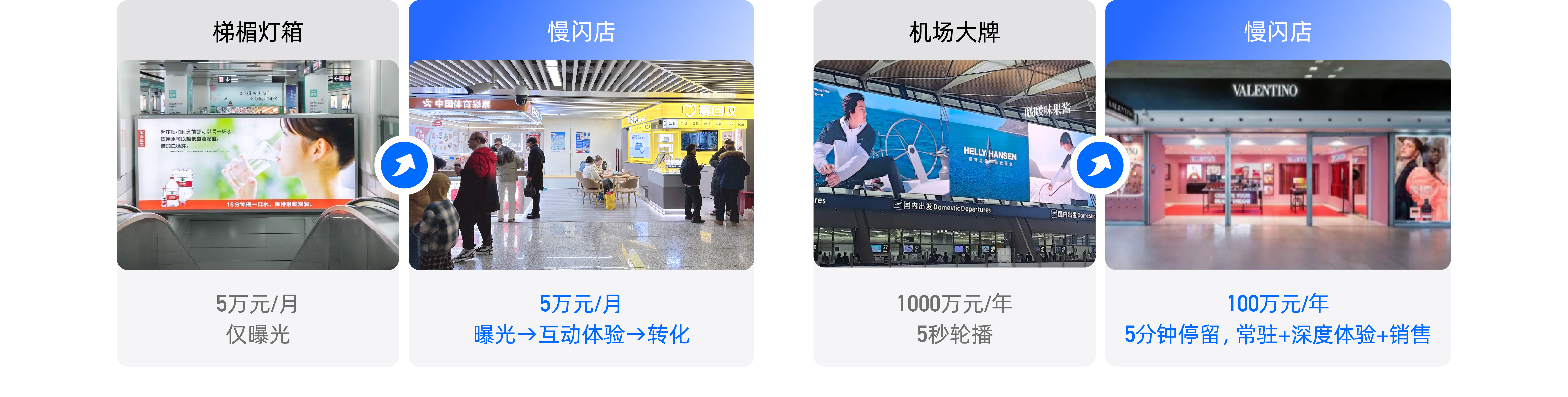图片组件