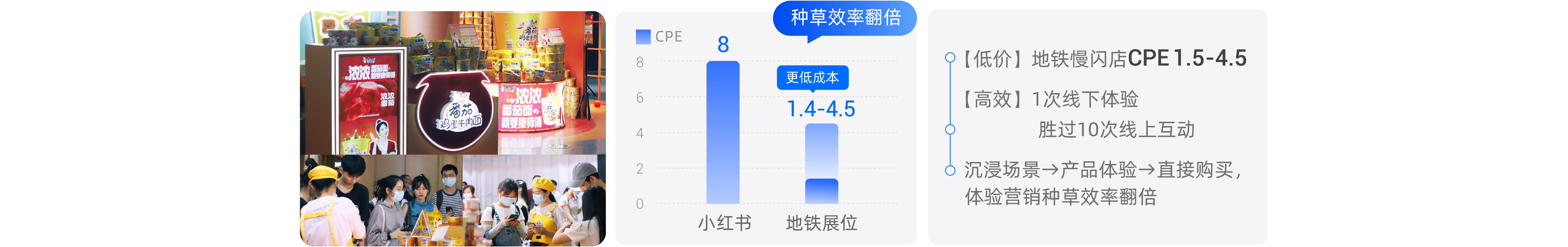 图片组件