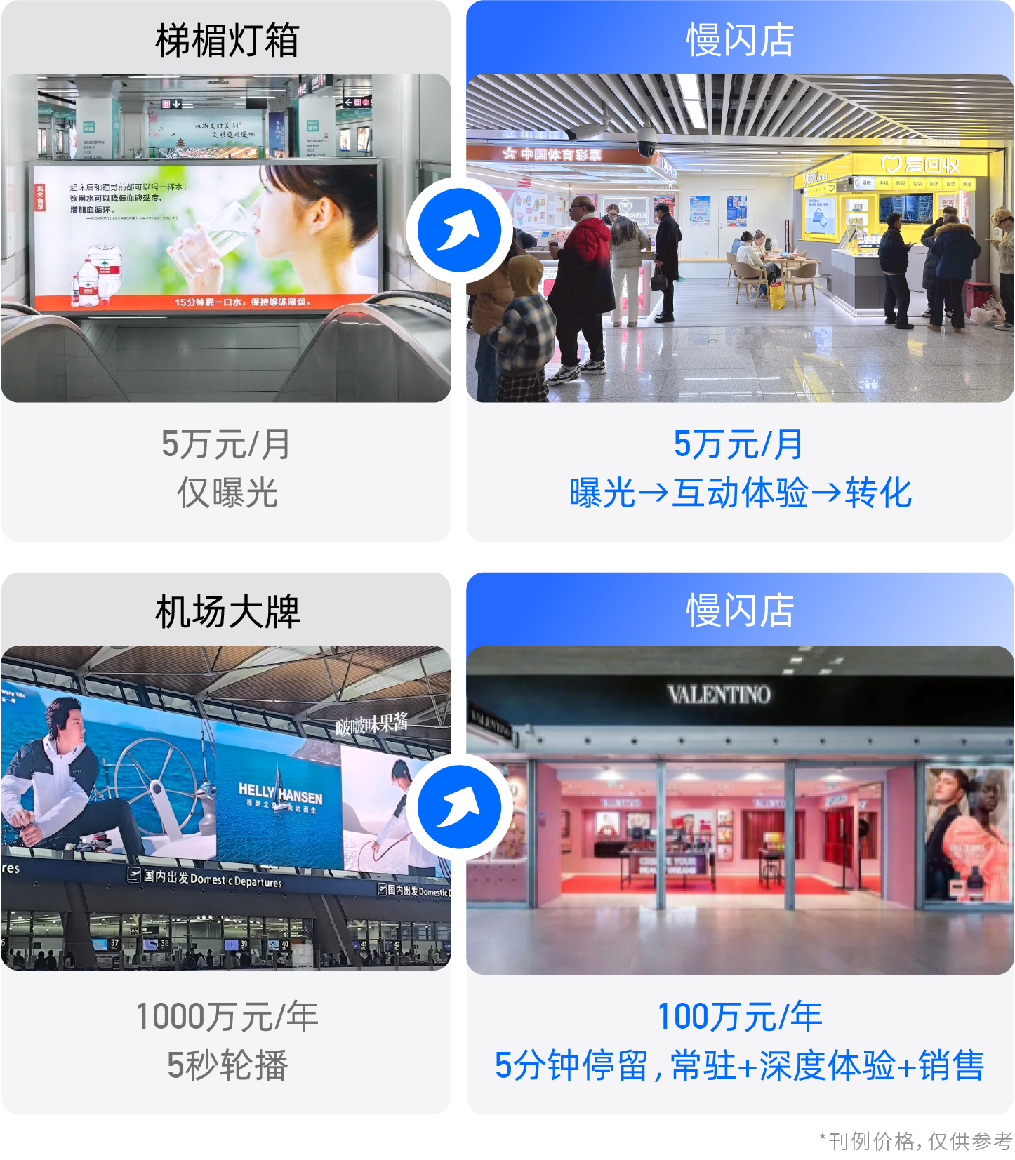 图片组件