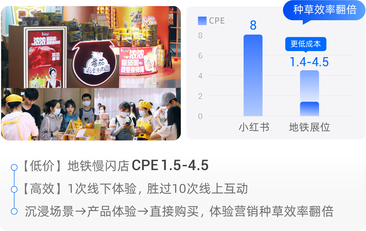 图片组件